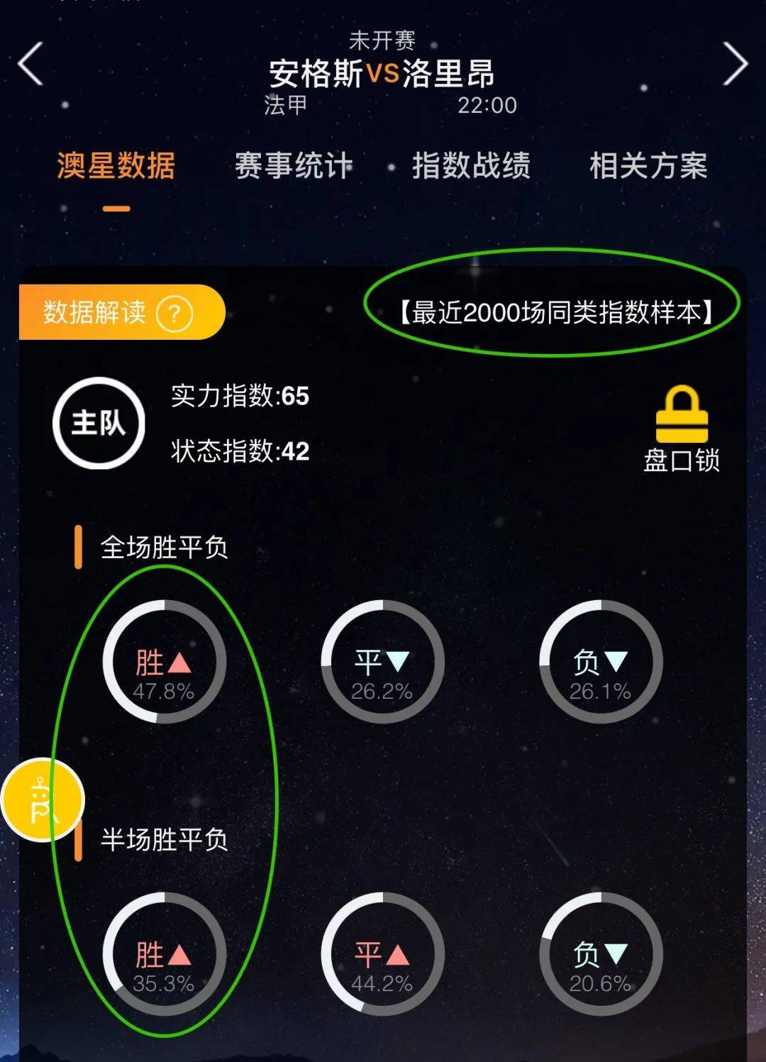 的每